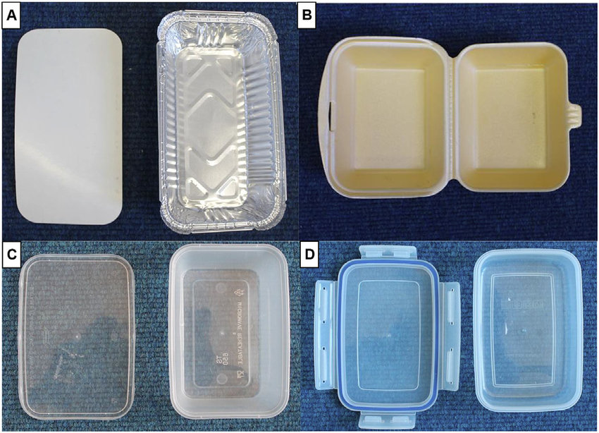 Eco Friendly Takeaway Containers